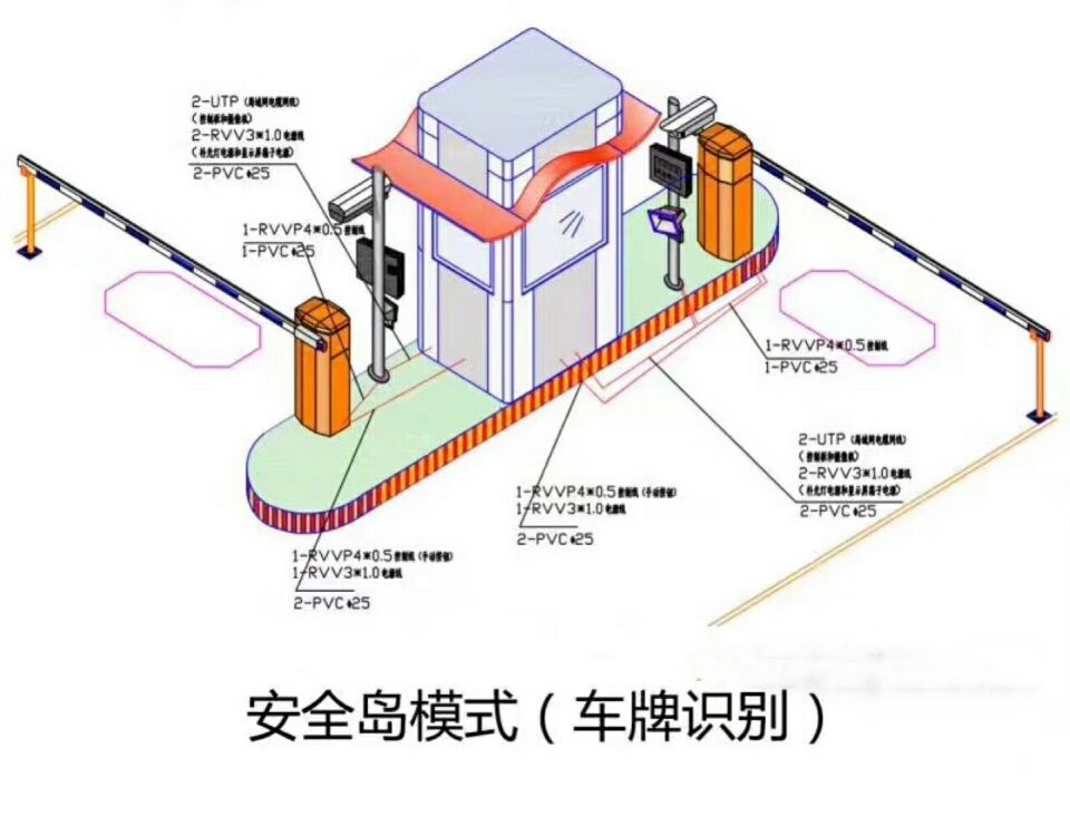 成都金牛区双通道带岗亭车牌识别